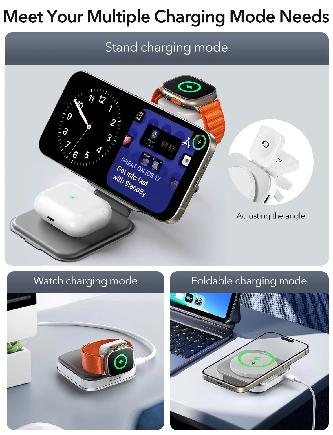 Your Gadget Solutions